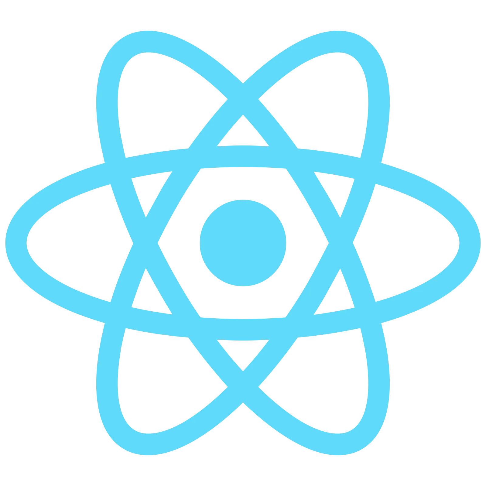 React Js